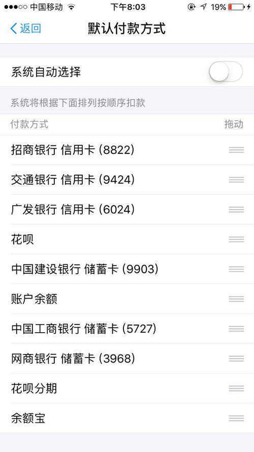 什么是商铺回购?成都投资商铺的标准是什么