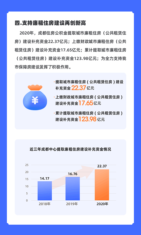 我公公每月离休金16000多,保姆费4500加3000菜费,保姆竟不干了