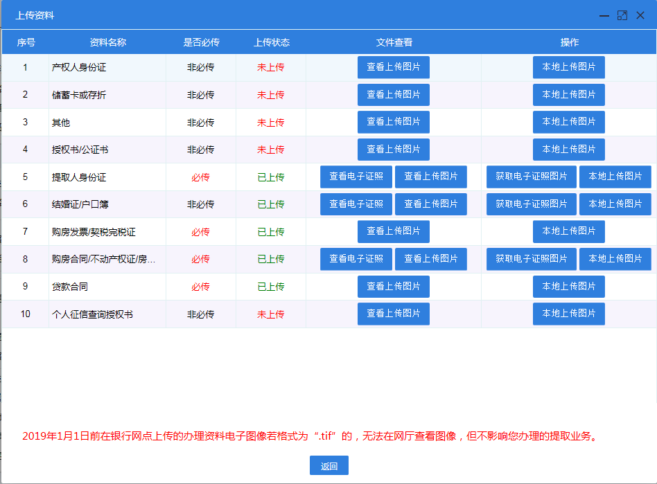 半年销售额上涨85% 京投发展TOD助力逆势稳增