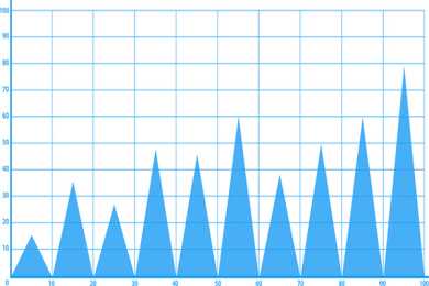 情况不妙，外围崩了